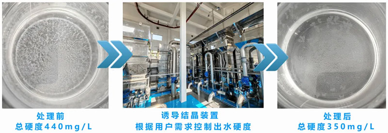 告別水垢困擾！集團助力章丘區(qū)完成城市飲用水誘導(dǎo)結(jié)晶除硬項目建設(shè)